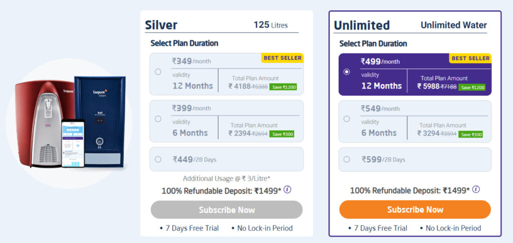 Plans Available On Livpure Smart