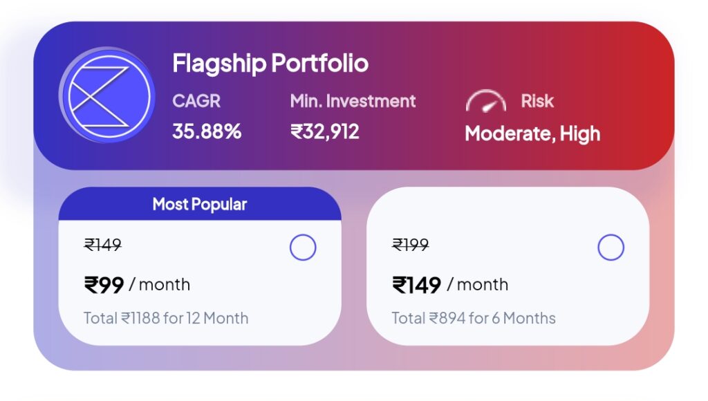 Teji Mandi Flagship Portfolio